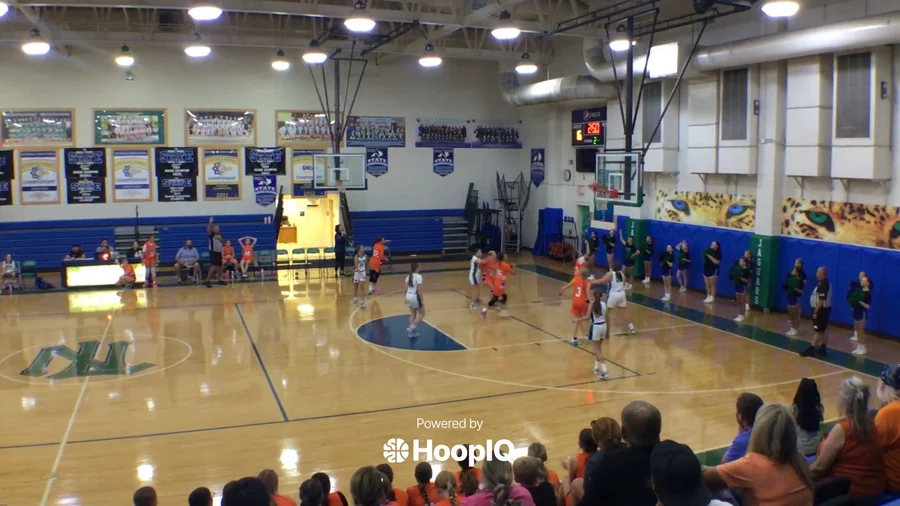 Off. Rebound