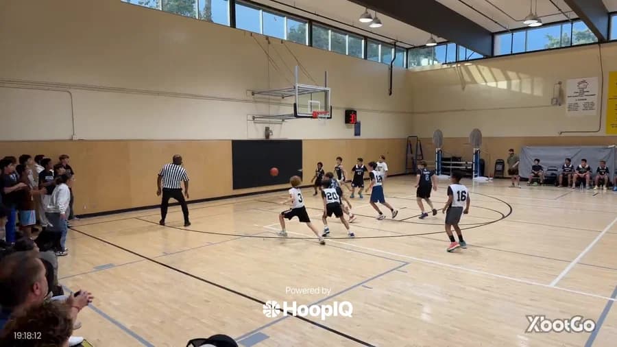 Off. Rebound