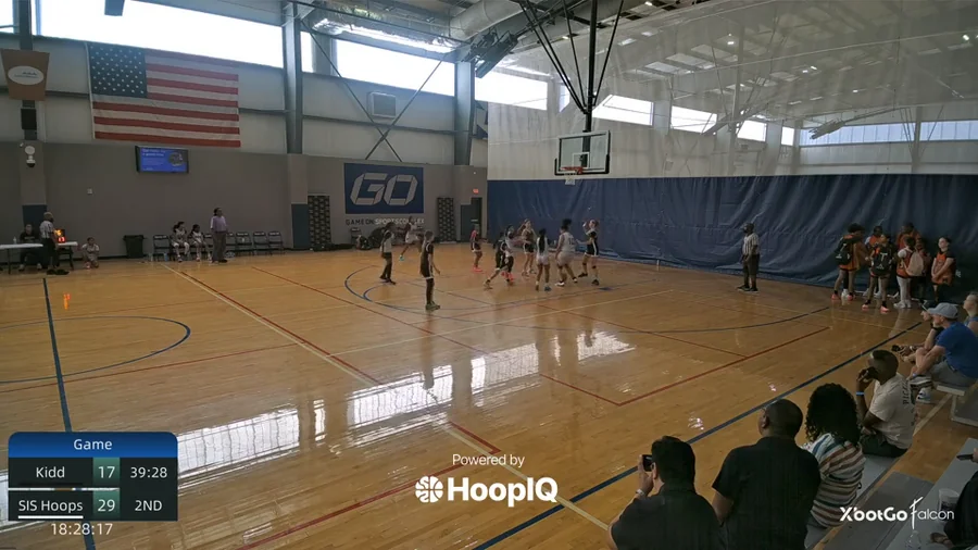 Off. Rebound
