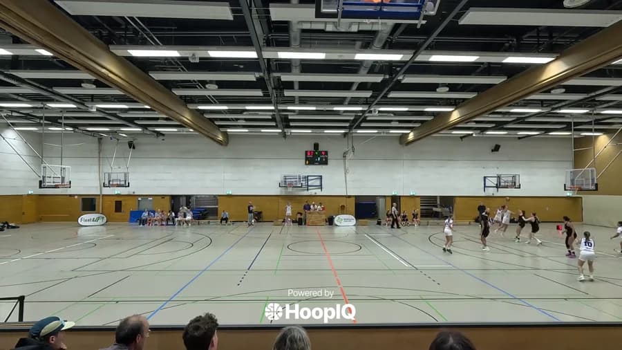 Off. Rebound