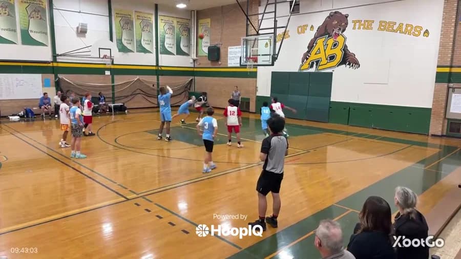 Off. Rebound