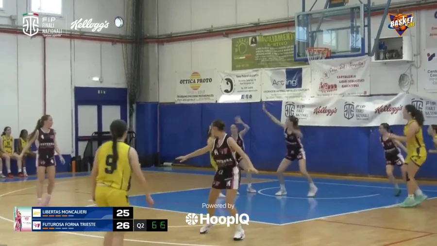 2-pt Shot