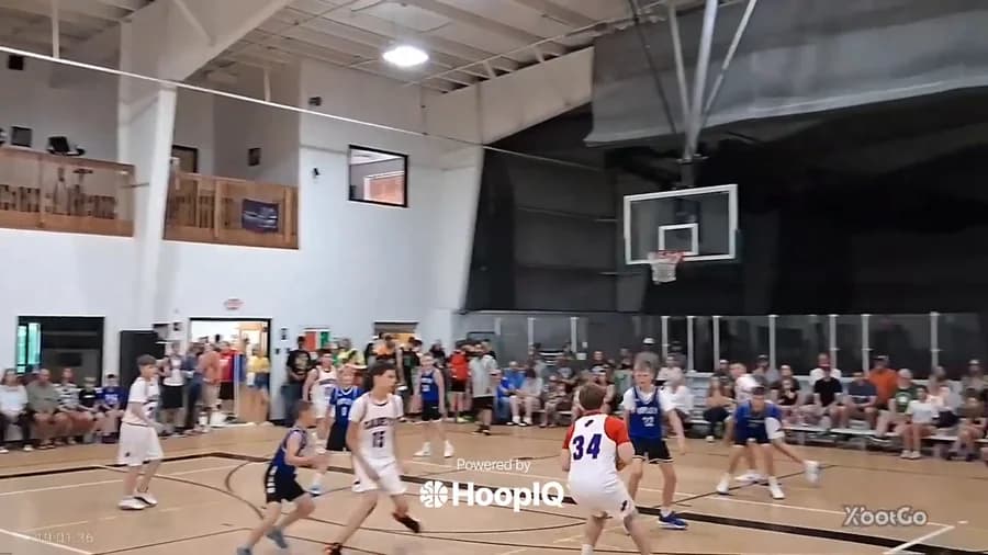 3-pt Shot