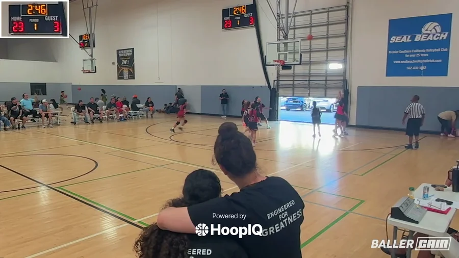 Off. Rebound