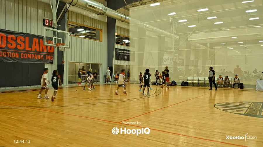 2-pt Shot