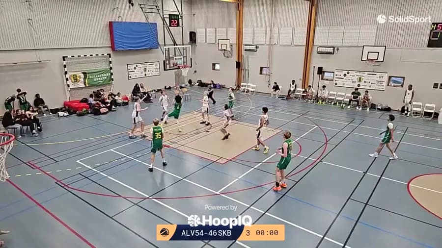 2-pt Shot