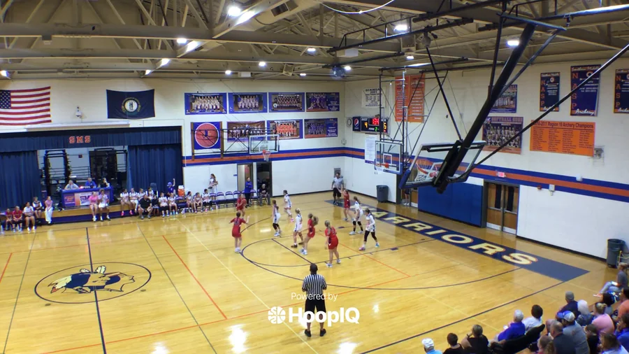 Off. Rebound