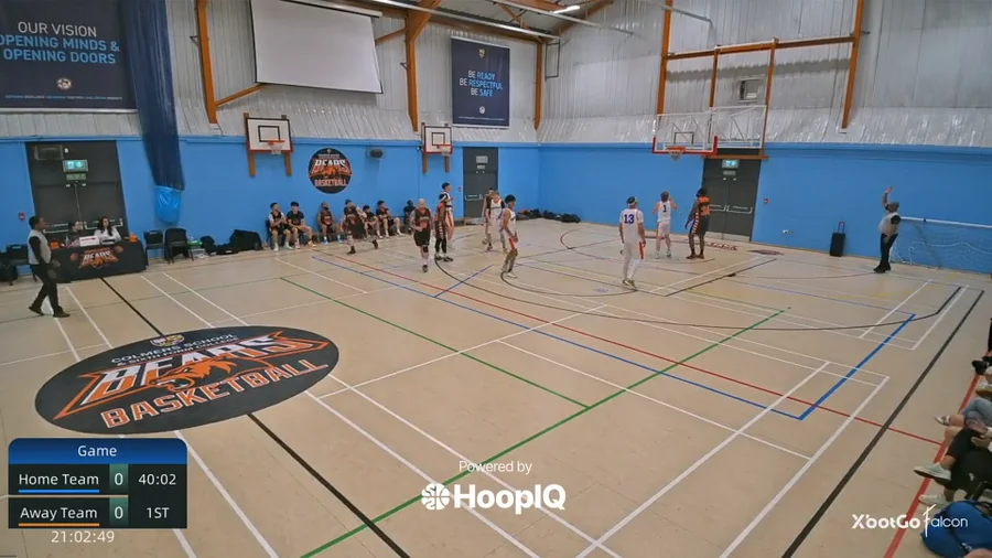 2-pt Shot
