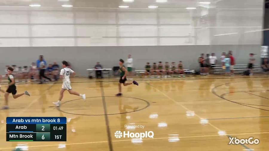 3-pt Shot