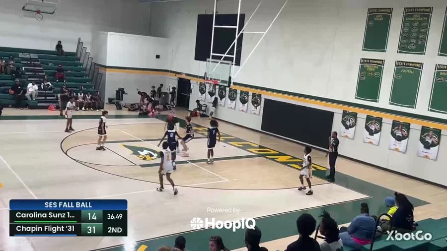 2-pt Shot