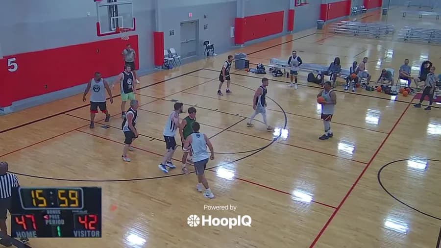 2-pt Shot