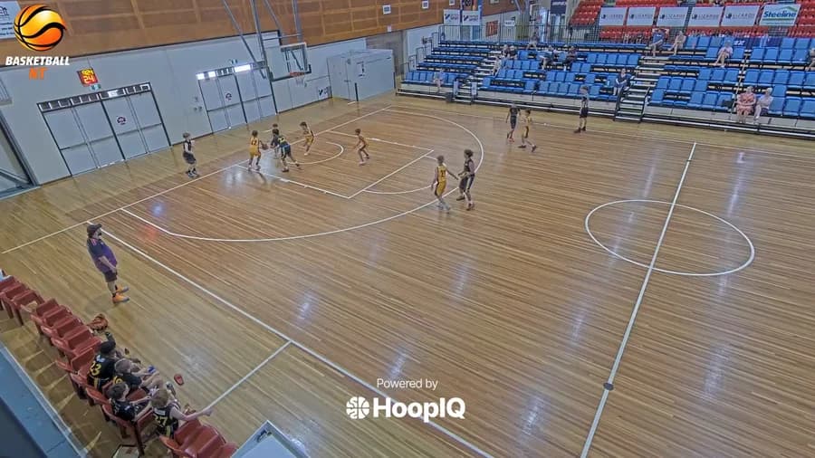 Turnover
