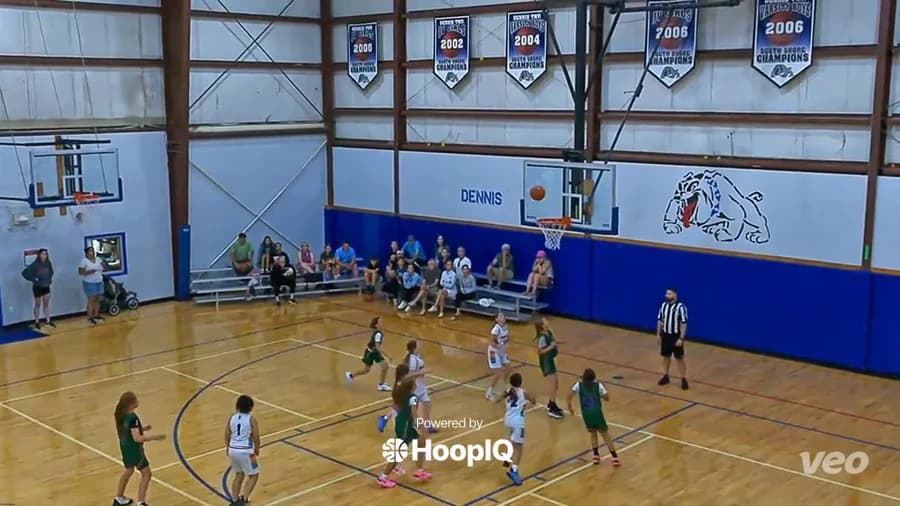 Off. Rebound