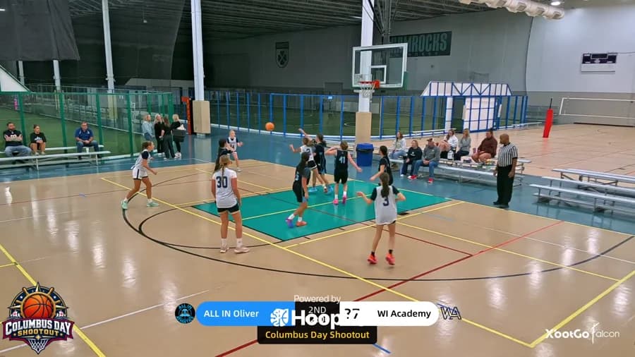 2-pt Shot
