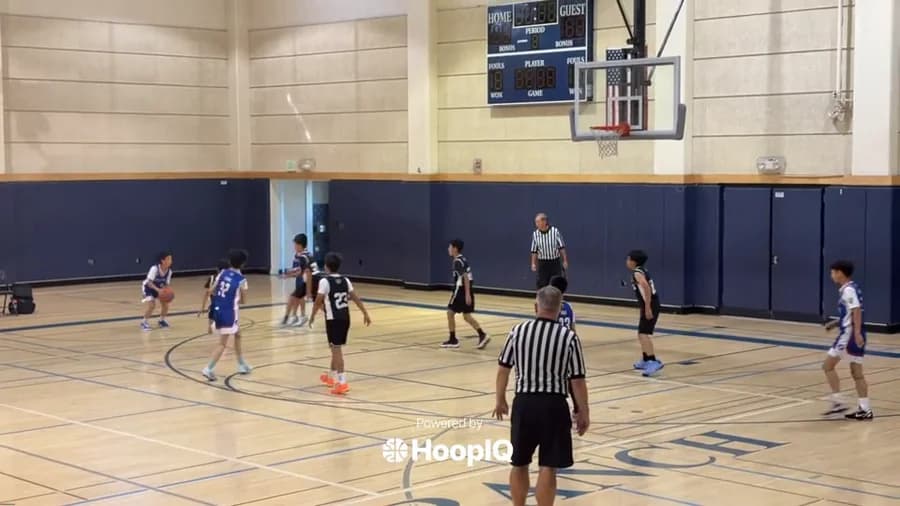 3-pt Shot