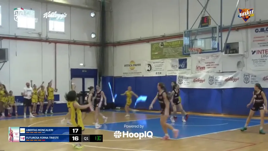 3-pt Shot