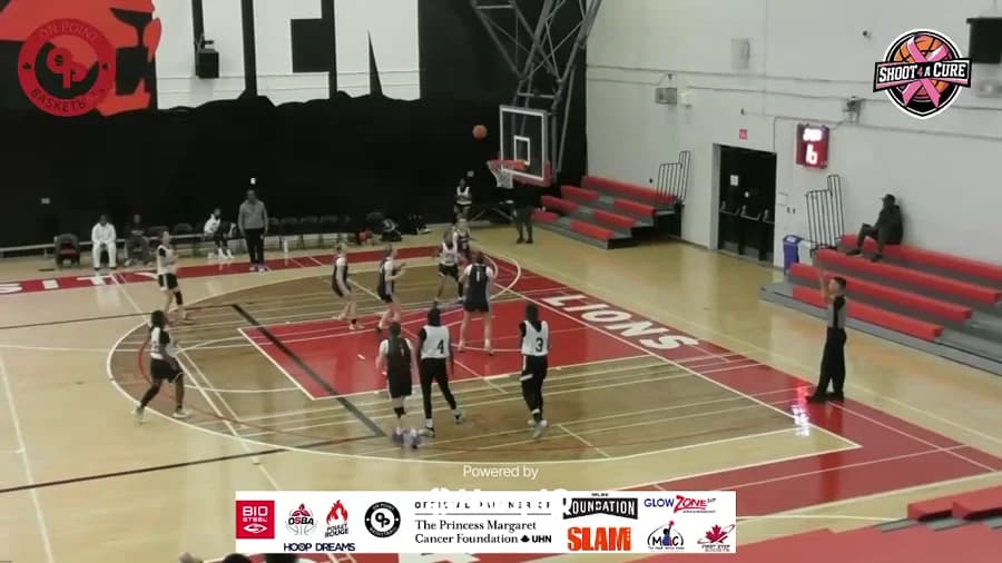 Off. Rebound
