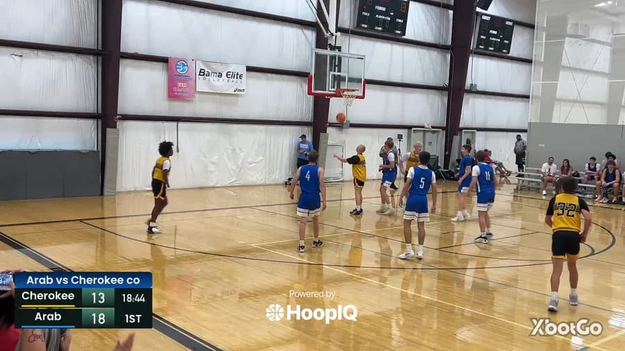 2-pt Shot