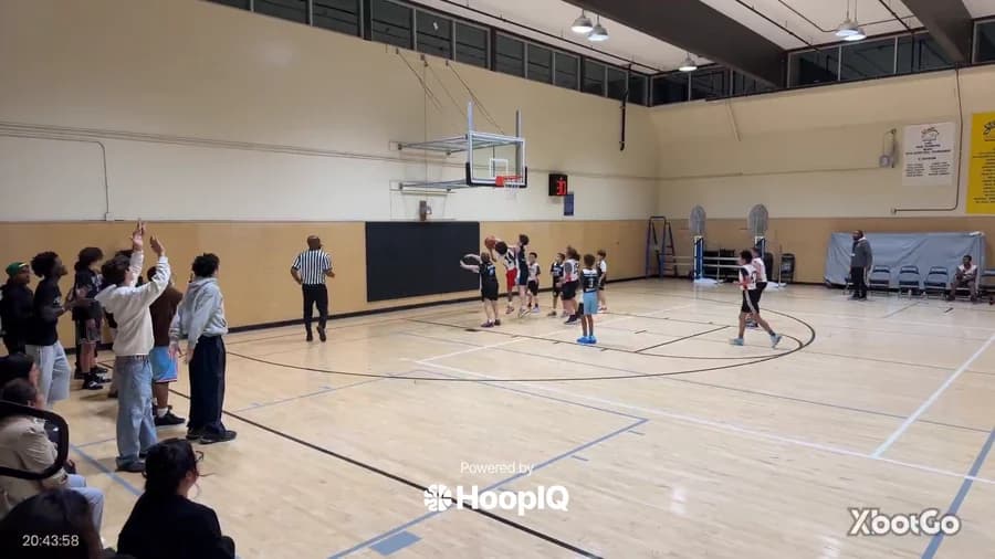 Off. Rebound