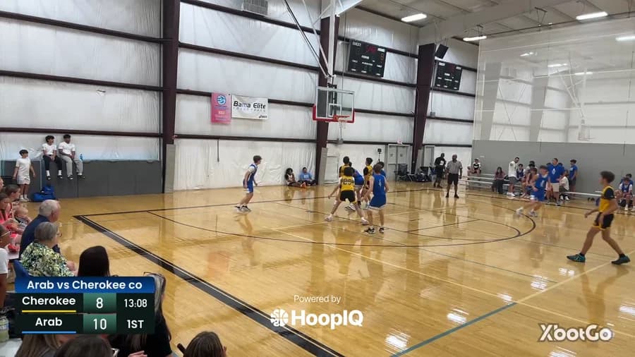 Def. Rebound
