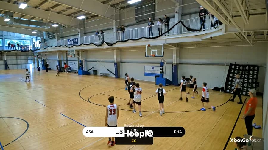 Off. Rebound