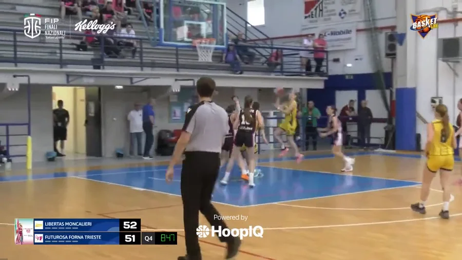 2-pt Shot