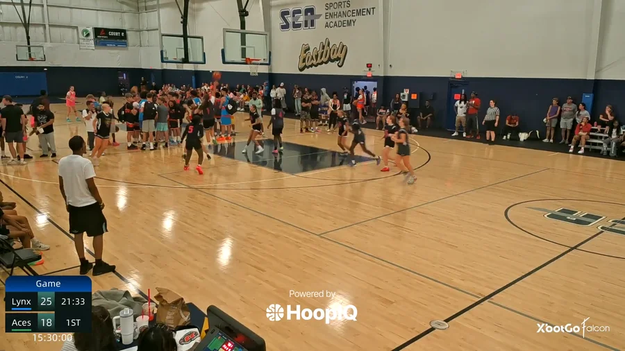 2-pt Shot