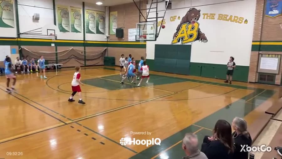 Def. Rebound