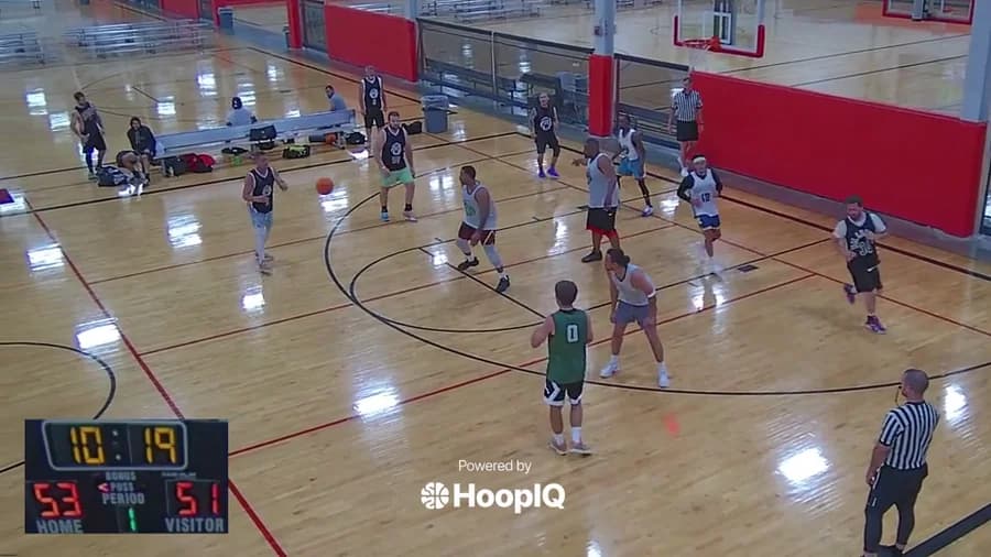 3-pt Shot