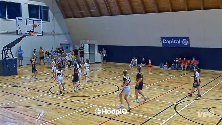 Off. Rebound