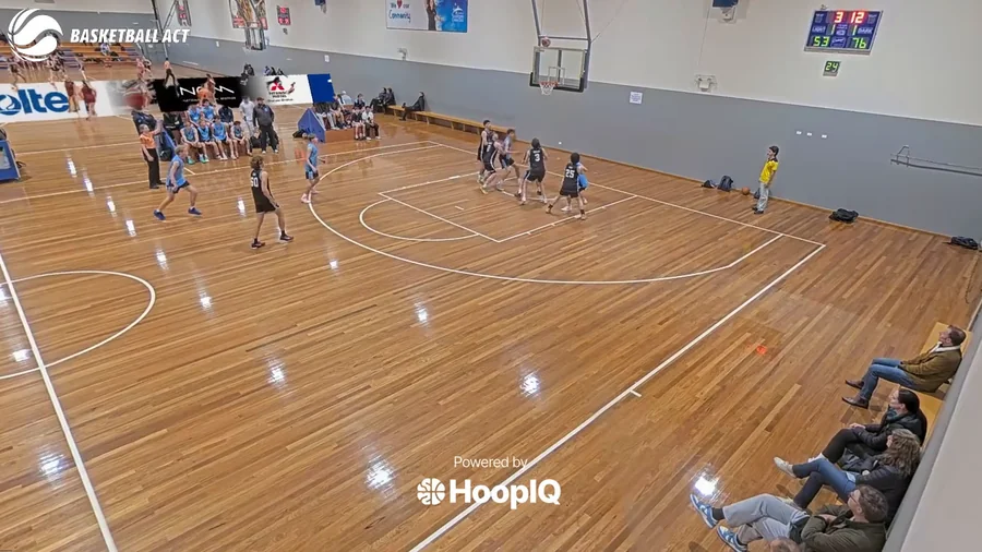 Off. Rebound