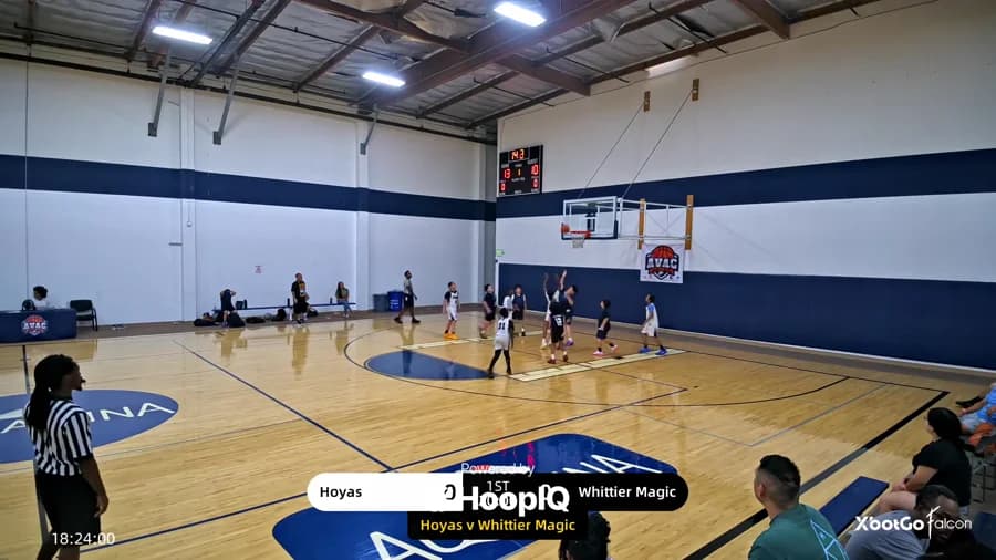 Off. Rebound