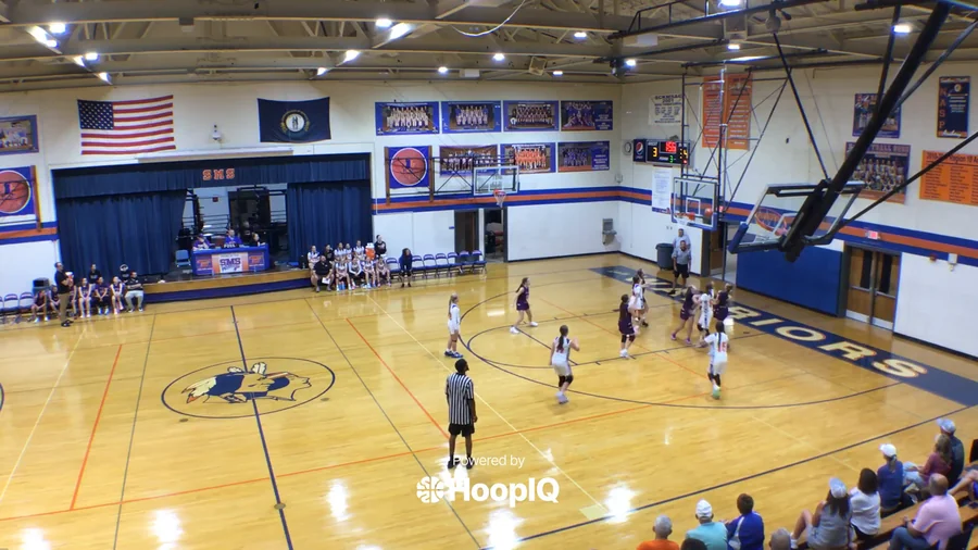 Off. Rebound