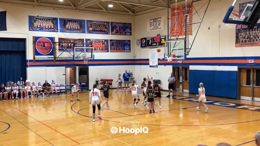 Def. Rebound