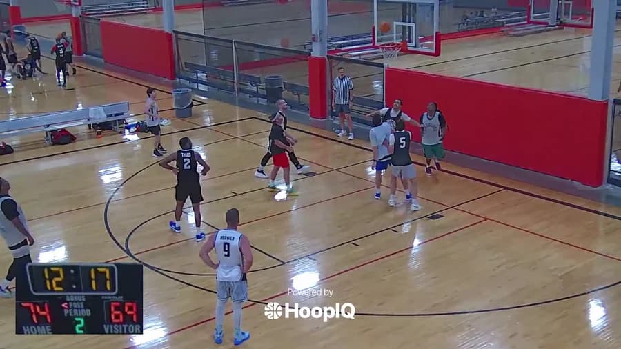 Off. Rebound