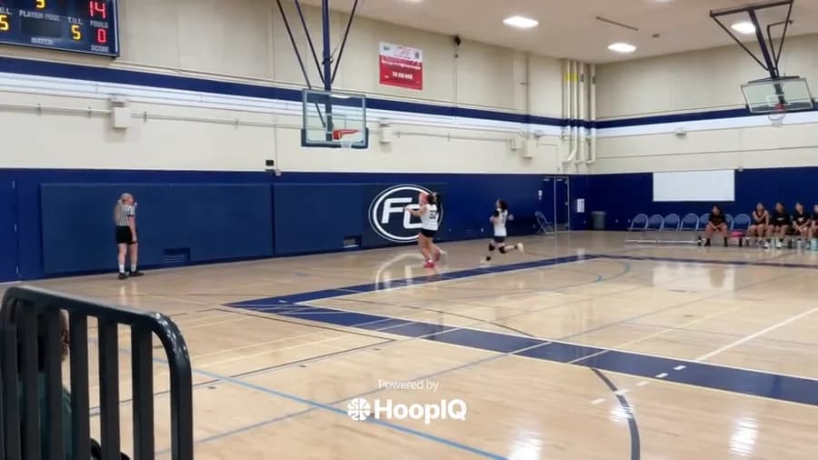 2-pt Shot