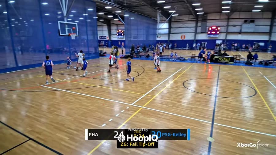 2-pt Shot