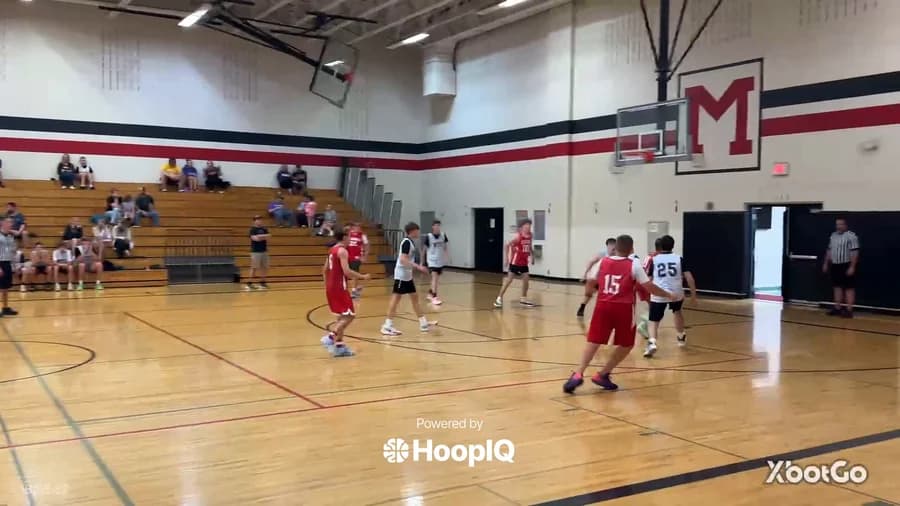 2-pt Shot