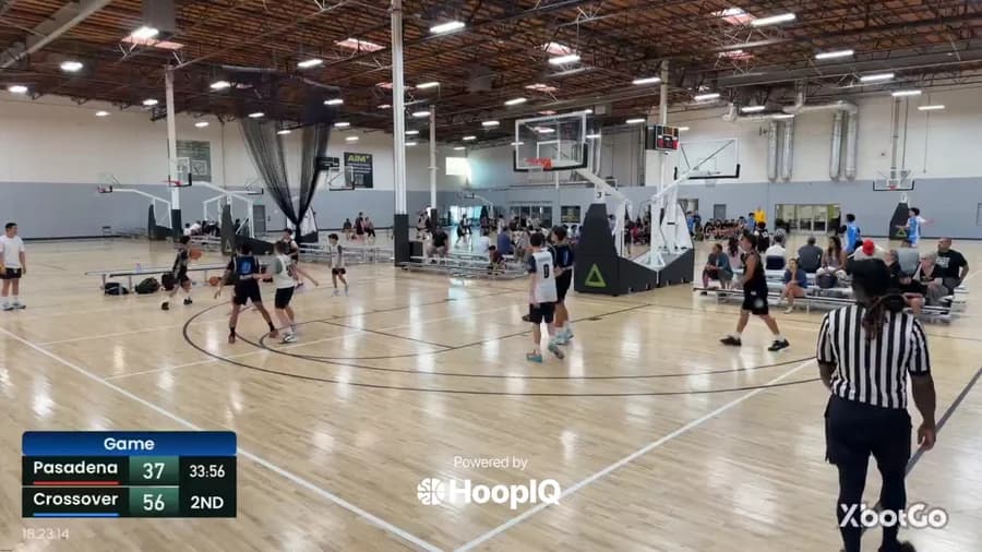 2-pt Shot