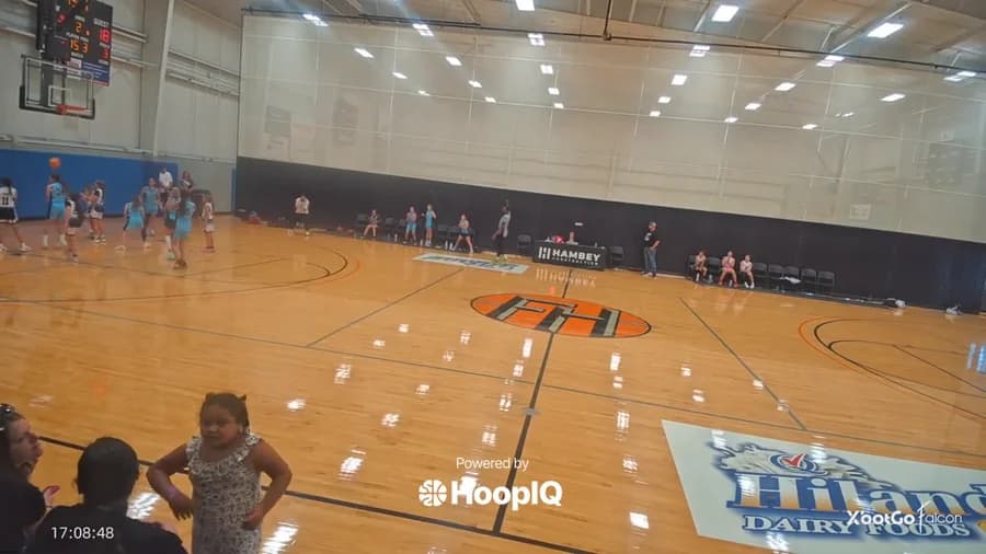 2-pt Shot
