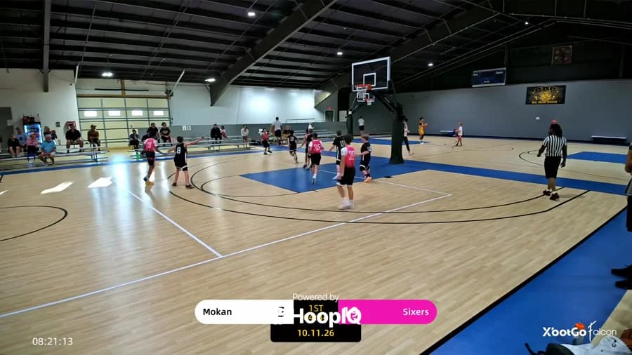 3-pt Shot