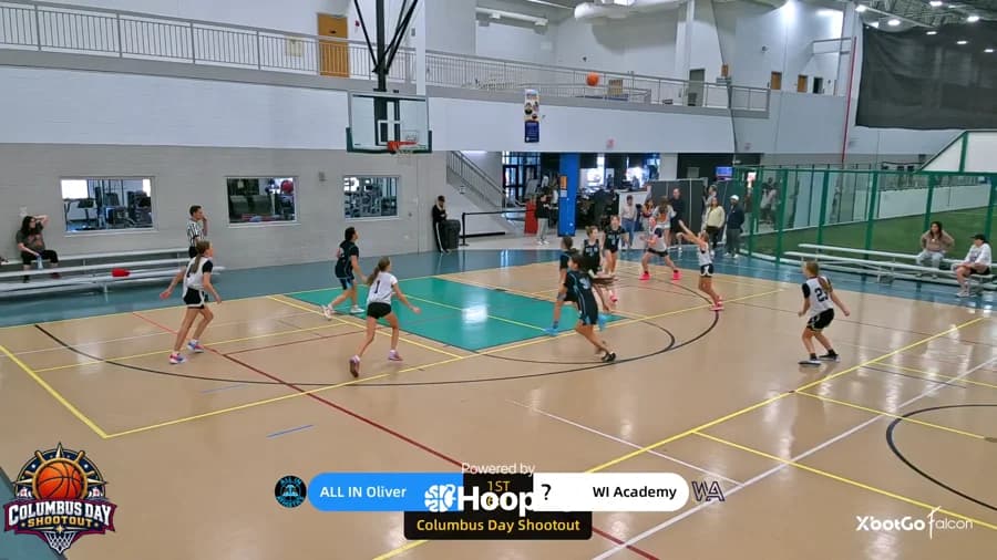 3-pt Shot