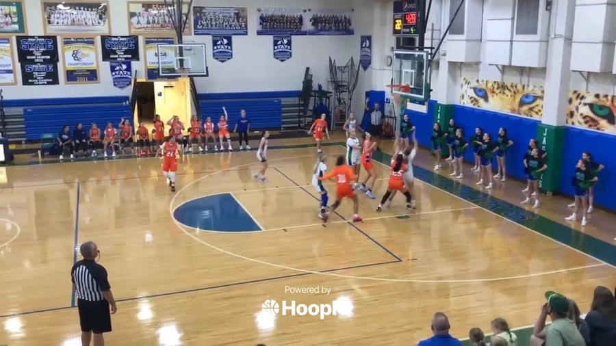 Def. Rebound