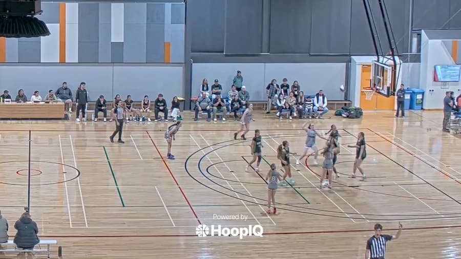 2-pt Shot