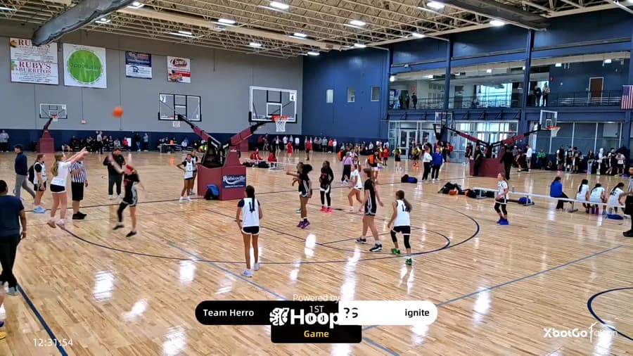 3-pt Shot