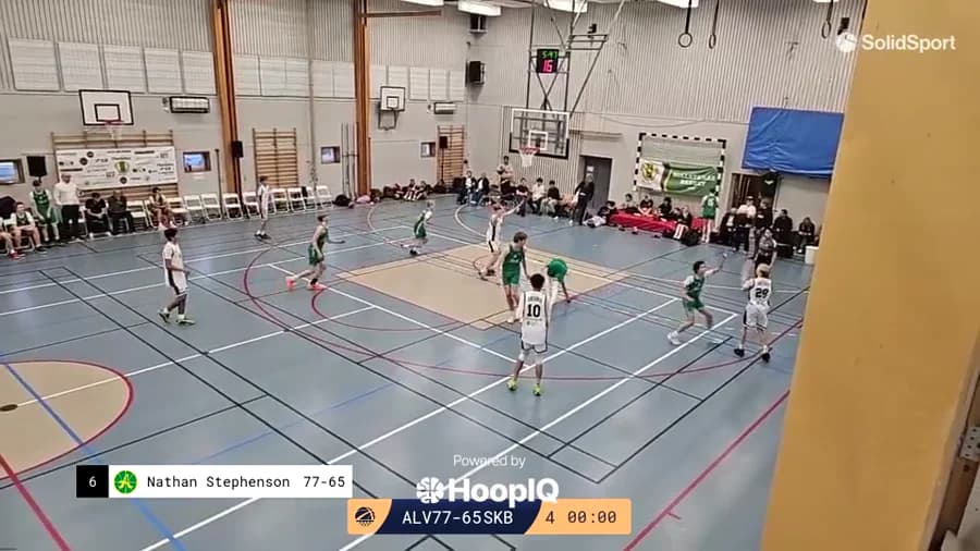 2-pt Shot