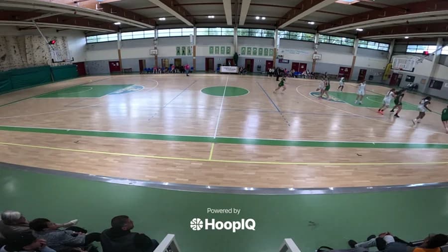 2-pt Shot