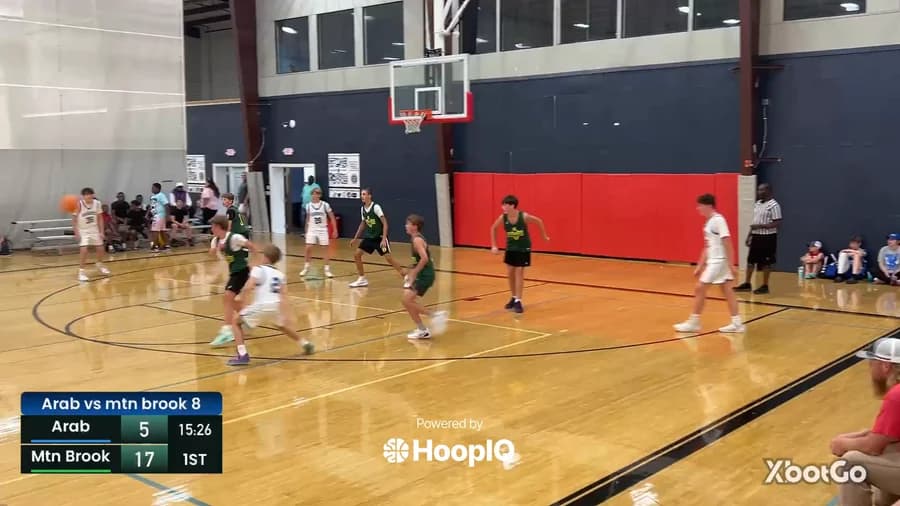 Def. Rebound