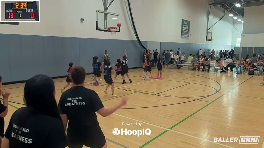 Off. Rebound