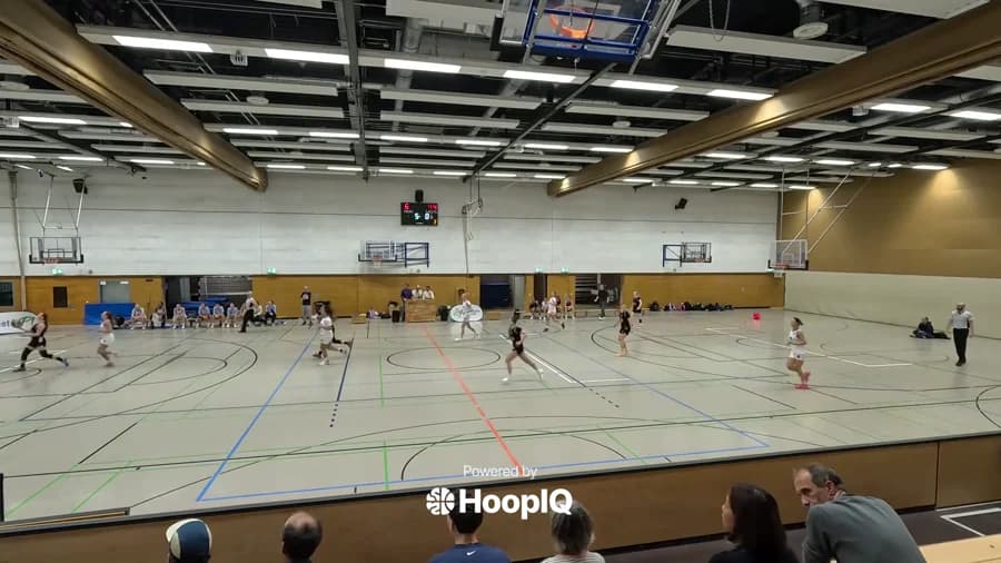 2-pt Shot
